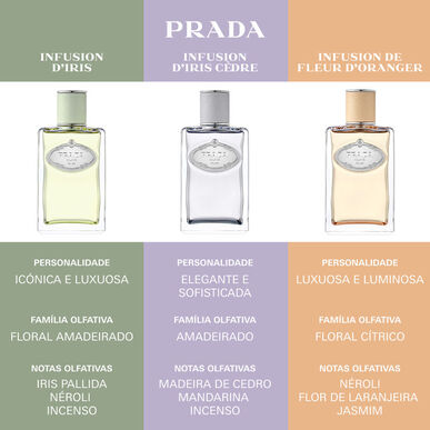 Prada Prada Orange Blossom Infusion EDP tuoksu 100 ml 100 ml