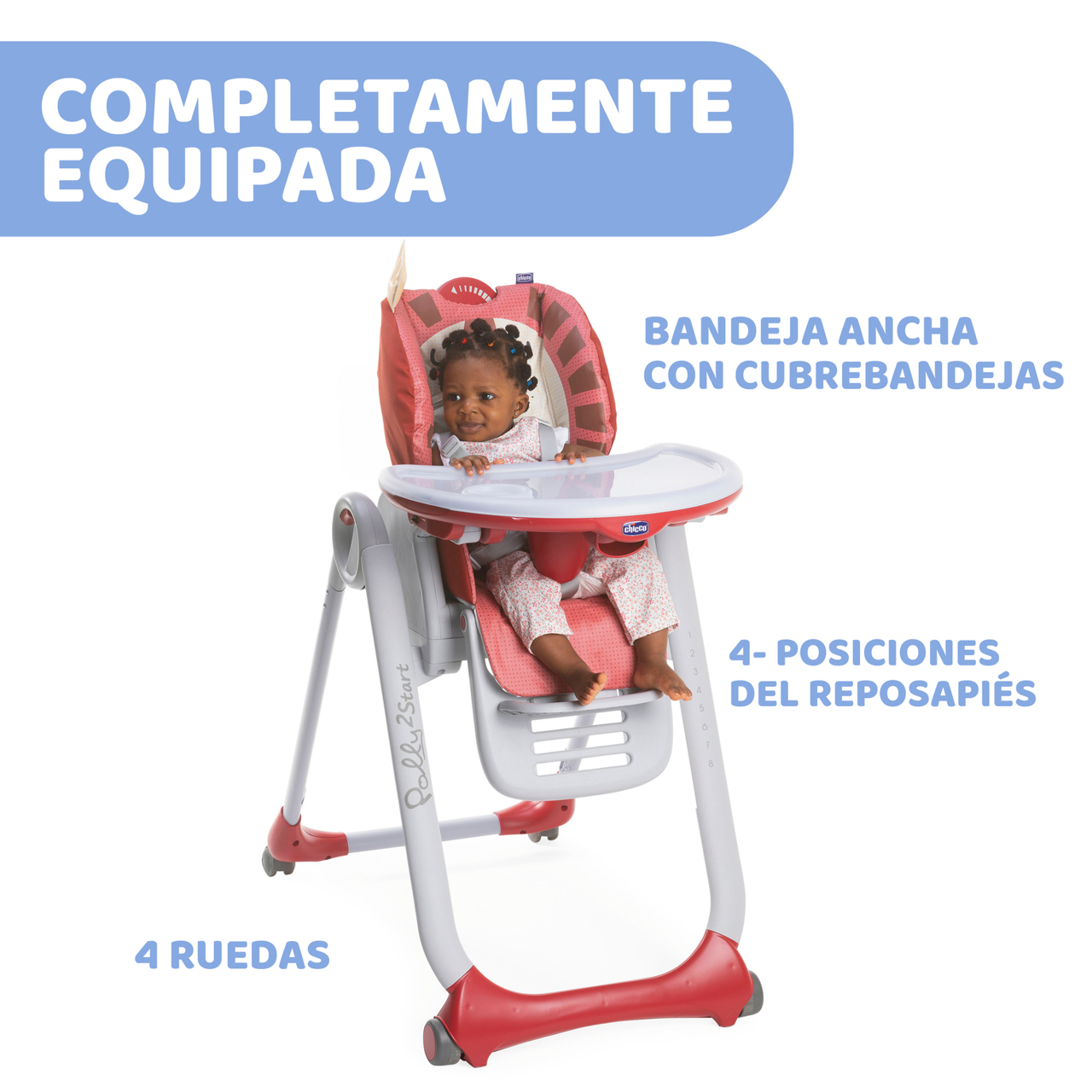 Trona Polly2Start