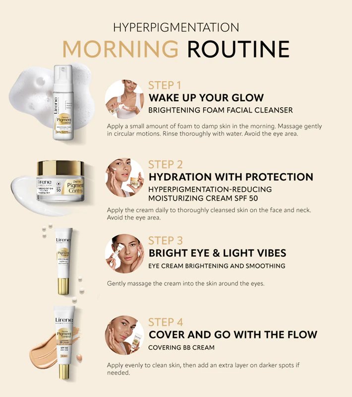 Lirene Derma Pigment Control Brightening Foam – aufhellender Reinigungsschaum für Haut mit Verfärbungen