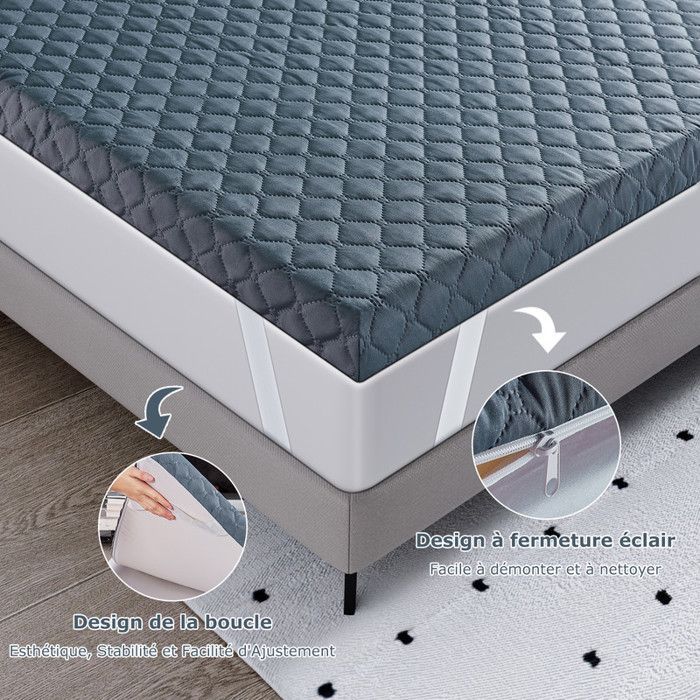 Surmatelas 160x200 cm INRE, Épaisseur de 6 cm, Mousse à haute résilience, Confort Respirant, Design Antidérapant,Sommeil Réparateur