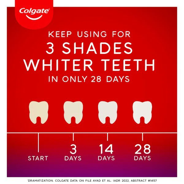 Colgate Max White Ultimate Renewal bělicí zubní pasta 75 ml
