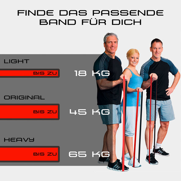 Deuserband set, inkl. dörrankare