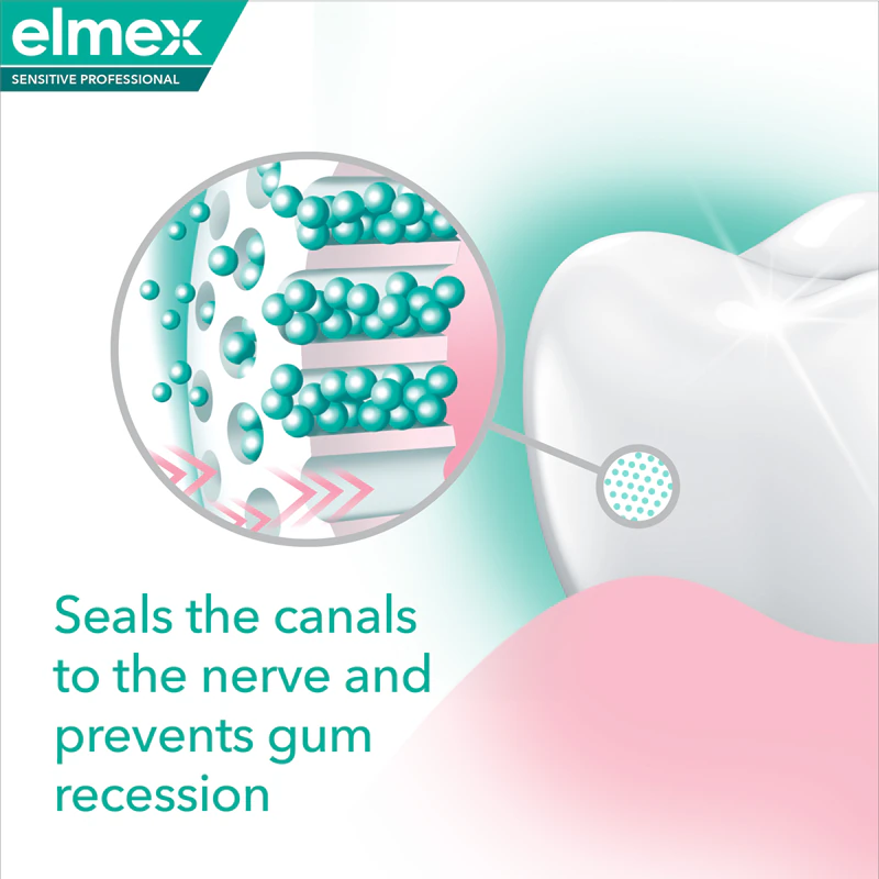 Creme dental Elmex Sensitive Professional Repair & Prevent para dispositivos médicos, indicado para dentes sensíveis.