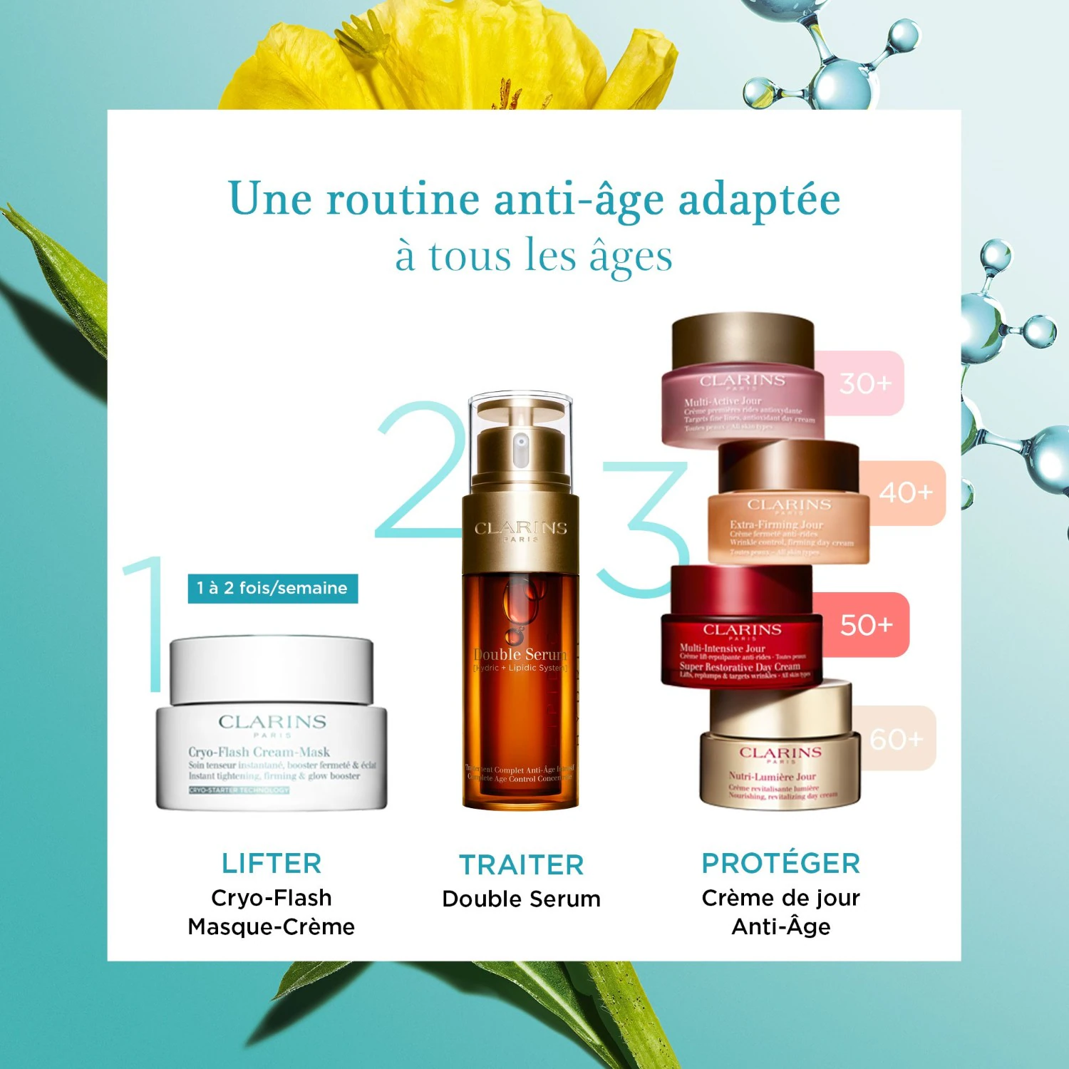 Clarins Cryo-Flash Cream Mask