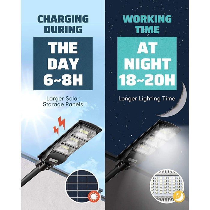 RobiCam Raptor 3 – Farola solar de 1200 W con detector de movimiento