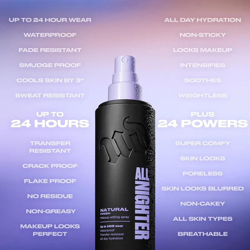 Urban Decay All Nighter Natural Finish grima fiksācijas sprejs