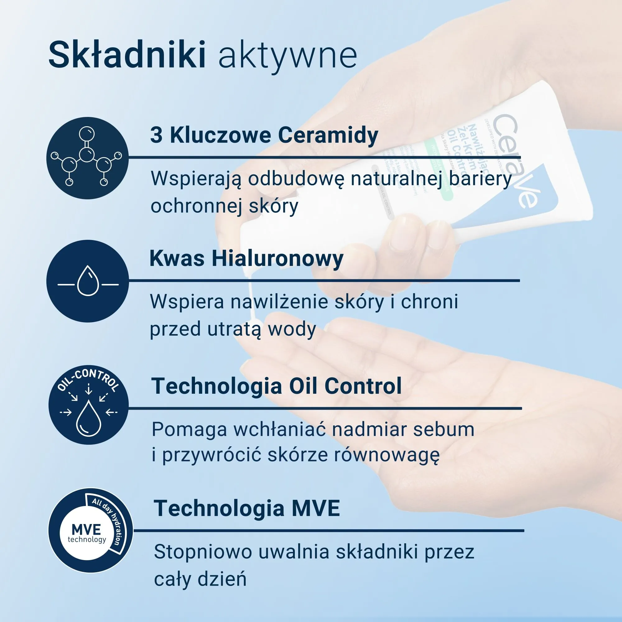 Cerave Nawilżający żel-krem Oil Control dla skóry mieszanej i tłustej