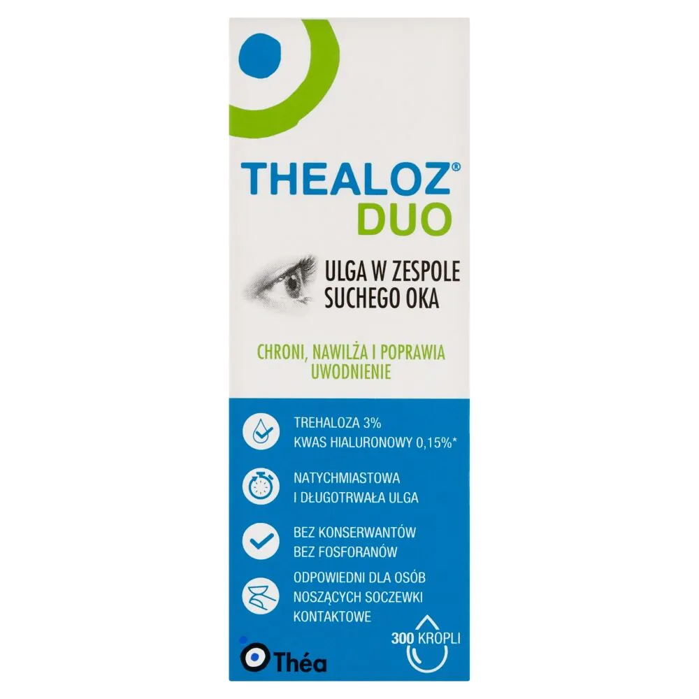Thealoz Duo, Nawilżające krople do oczu, Ulga w zespole suchego oka