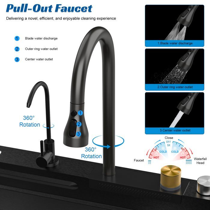 Black stainless steel waterfall kitchen sink, 1 bowl bar sink with integrated cup rinser - undermount with numerous accessories