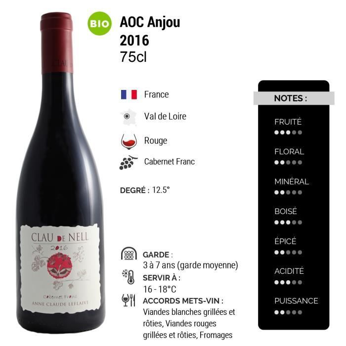 Clau de Nell Cabernet Franc Rouge 2016 - Bio - Lot de 3x75cl - Appellation AOC Anjou - Vin Rouge du Val de Loire - Cépage Cabernet