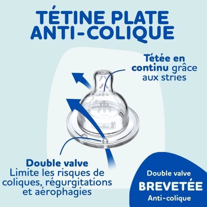 Dodie Newborn Starter-Set – 6 Anti-Kolik-Flaschen mit flachen Saugern, 1 anatomischer Schnuller (0–2 Monate), 1 Flaschenbürste – BPA-frei – Grün