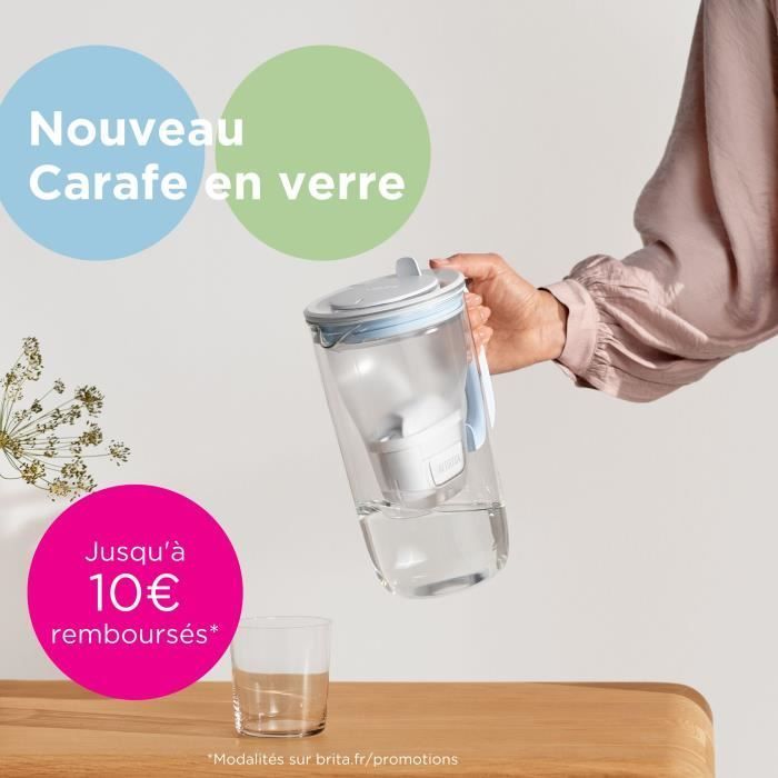 BRITA Glass Water Filter Jug - Model One Blue - 2.5L Capacity (1.5L Filtered Water) - 1 Maxtra Pro All-In-1 Cartridge Included