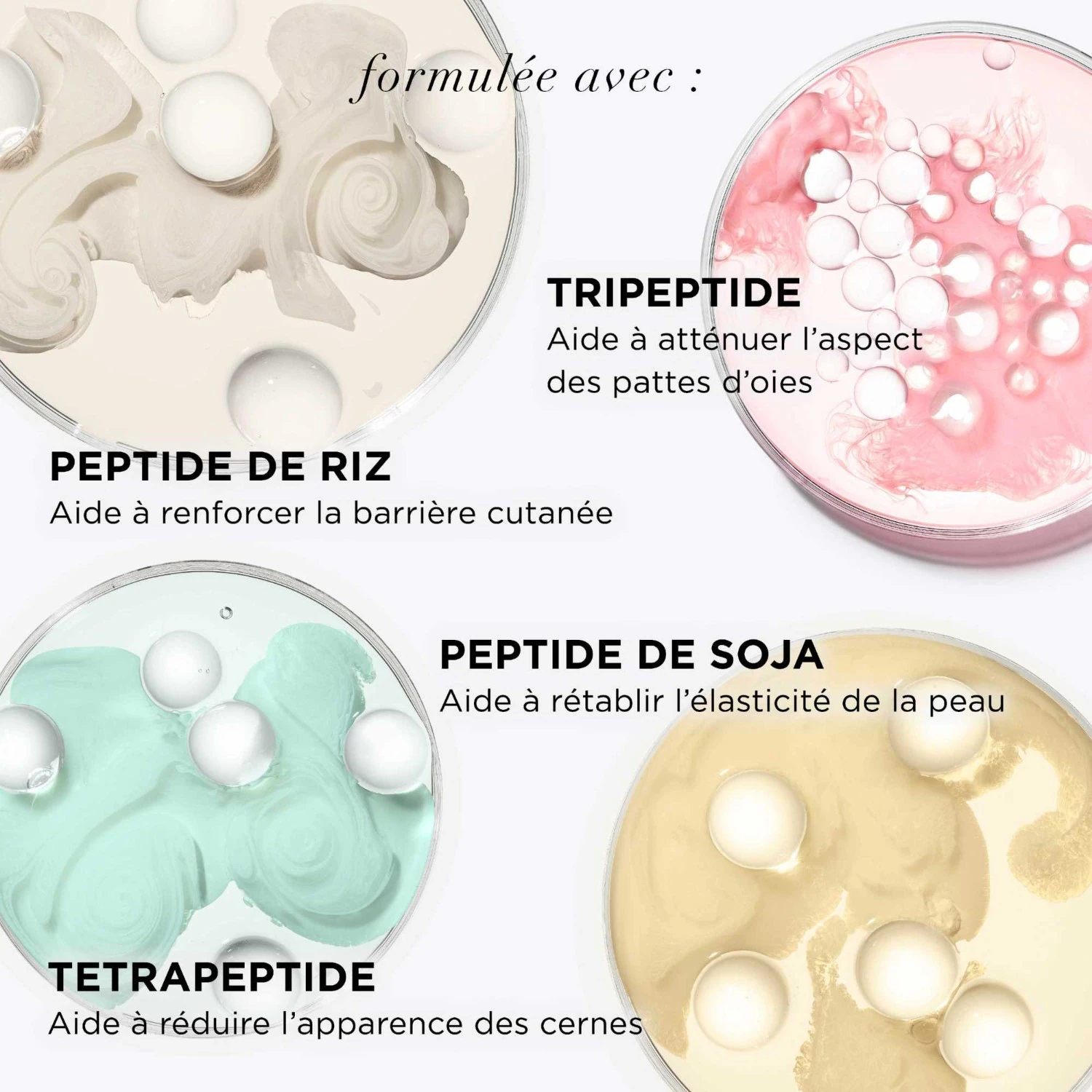 IT Cosmetics Crème anti-âge contour des yeux