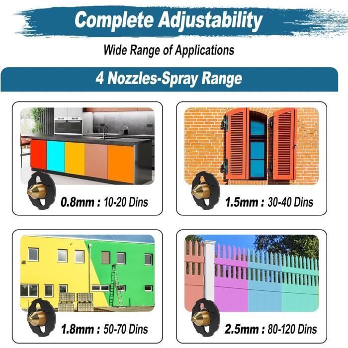 Pulverizador de pintura eléctrico HVLP de 1000 W y 1400 ml con 4 boquillas y 3 patrones para muebles, armarios, vallas, paredes, puertas y proyectos de bricolaje.
