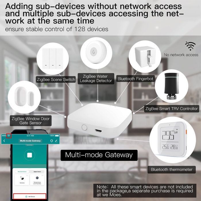 Alexa Google Smart Gateway Modussteuerung