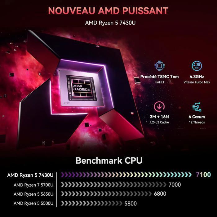 Blackview MP100 Mini PC - AMD Ryzen 7430U (6C/12T, up to 4.3 GHz) - Windows 11 Pro - 16GB DDR4 RAM - 512GB SSD - Bluetooth 5.2 - WiFi 6 - 4K HD