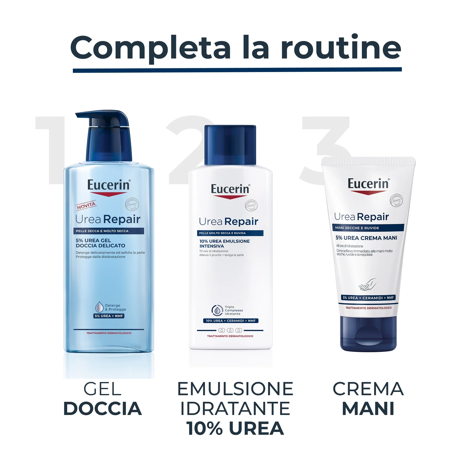 UreaRepair UreaRepair Mani Rigenerante 5% Urea - Trattamento Mani