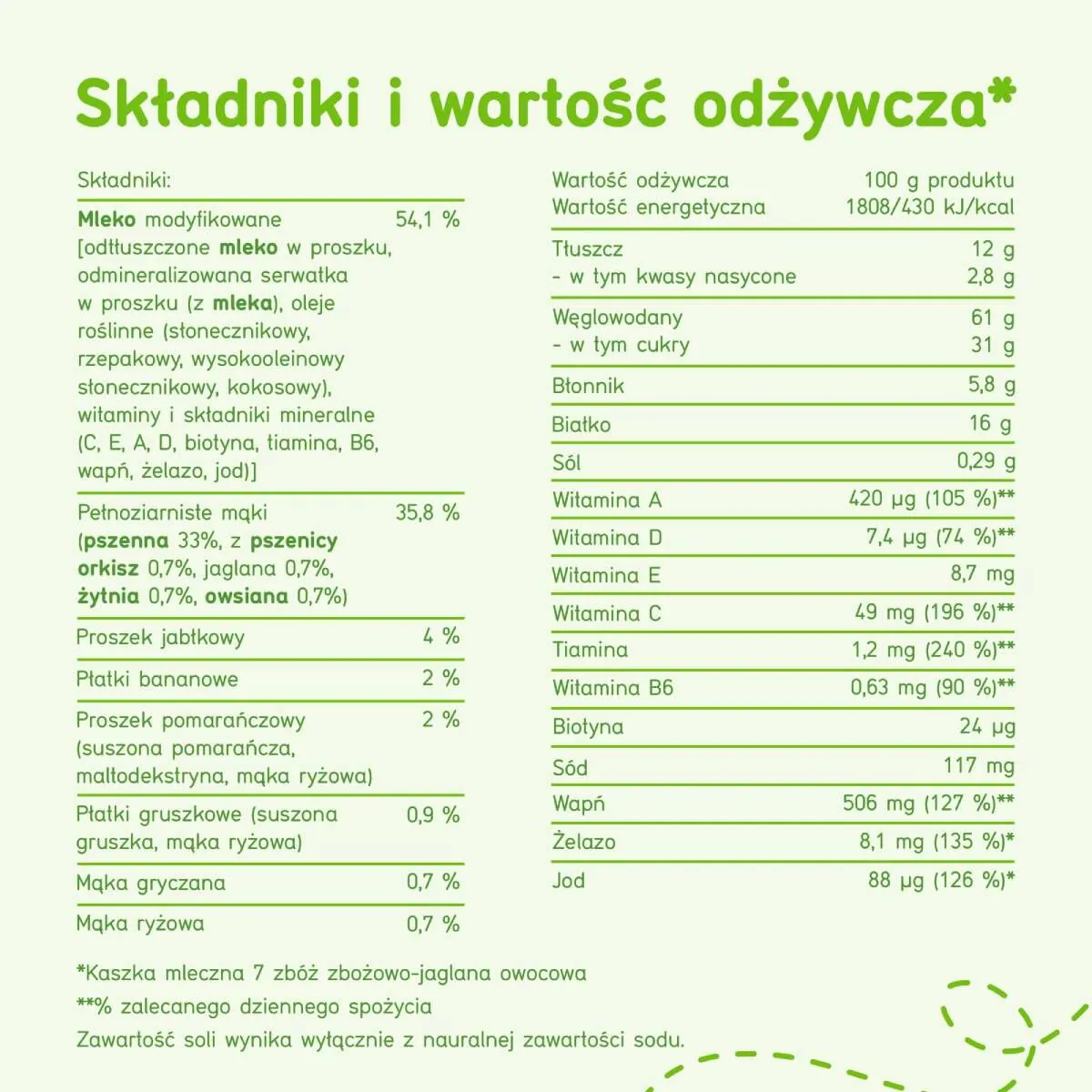 Bobovita Kaszka Porcja Zbóż 7 Zbóż Mleczna Owocowa