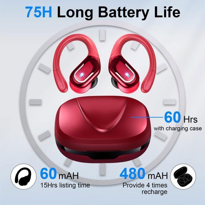 Ecouteur Bluetooth Sport,75Hrs Ecouteur sans Fil Bluetooth avec 3D HiFi Stéréo, Réduction du bruit, Écran LED Casque iOS/Android
