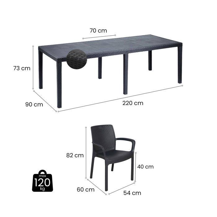 Conjunto de muebles de jardín Arret Dmora, en plástico negro antracita.