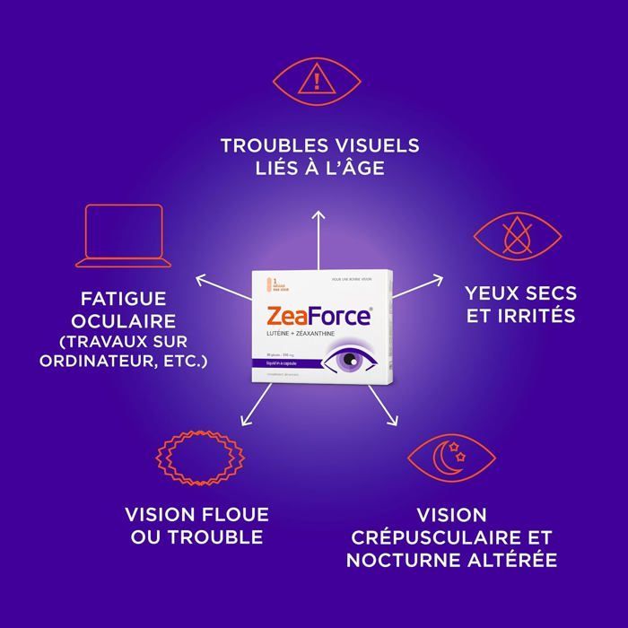ZeaForce – Flüssige Formel für perfekt gesunde Augen für vollständige Absorption und schnelle Wirkung 1 Kapsel pro Tag - 90 Kapseln