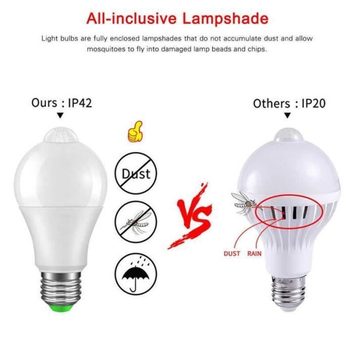 Ampoule LED E27 - LEYTN - 12W - Infrarouge - Capteur de mouvement - Blanc froid 6000K