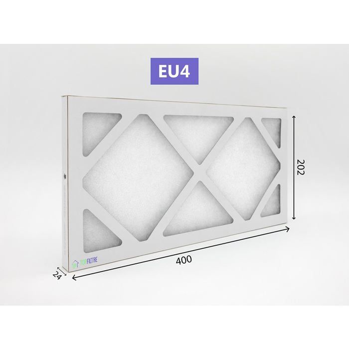 SINEA - Filtri G4 x2 e M5 compatibili con UNELVENT IDEO 325 ECOWATT / INITIA 225 G4 - elevata efficienza di filtrazione