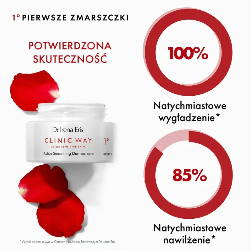 Dr Irena Eris Clinic Way St. 1 Dermokrem Aktywnie Wygładzający SPF 30 na dzień 30+