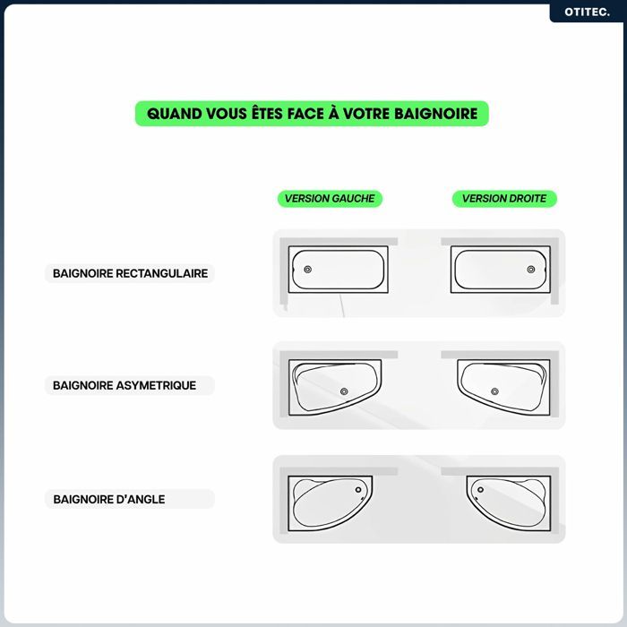 Banheira assimétrica para o lado esquerdo - OTITEC - INTEGRA - 150x75 cm - Ralo automático - Acrílico branco
