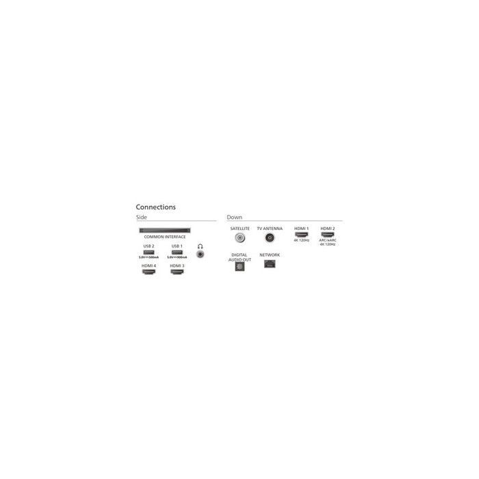 Televisor OLED Philips 48OLED810 2025