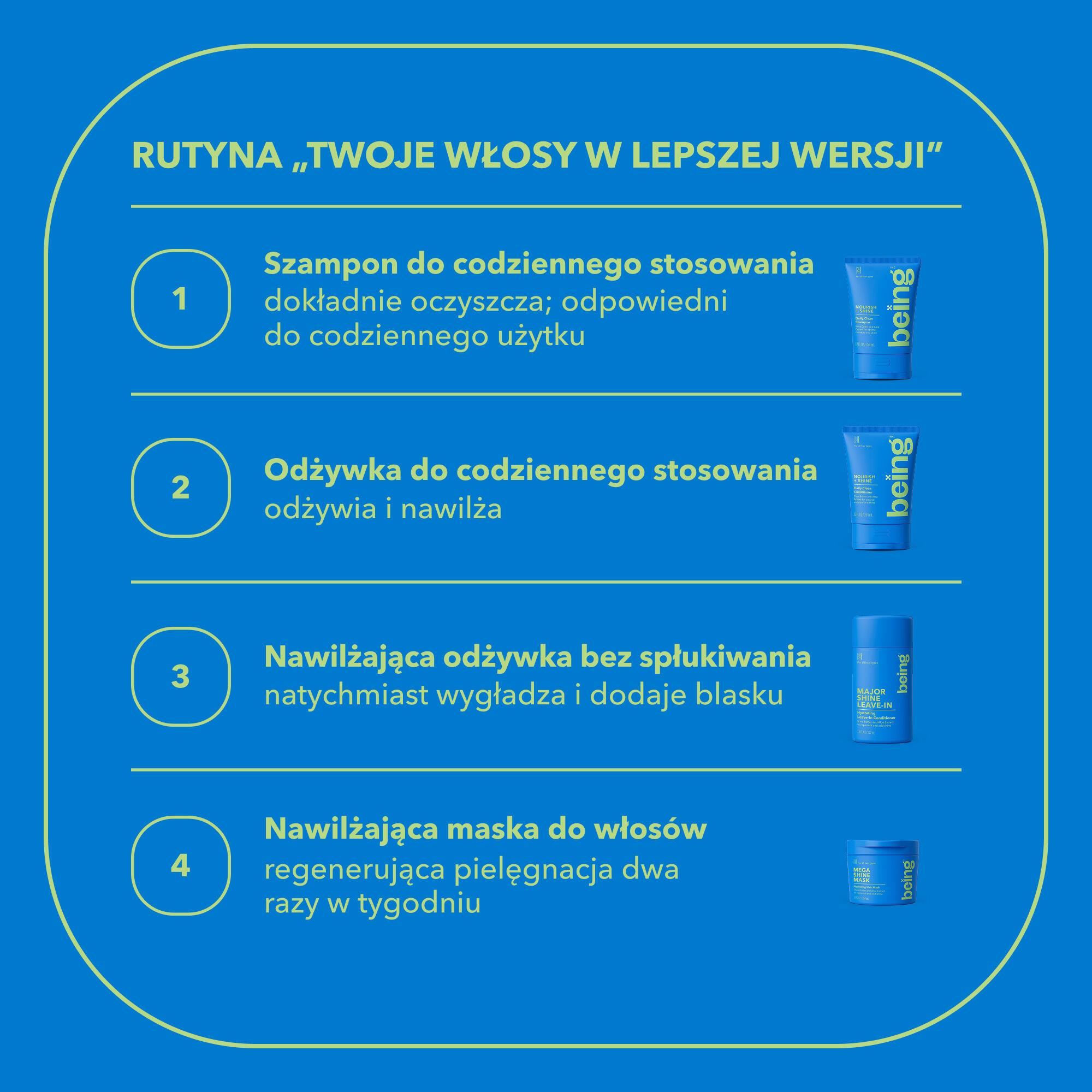Ser NUTRIDO + BRILLAR