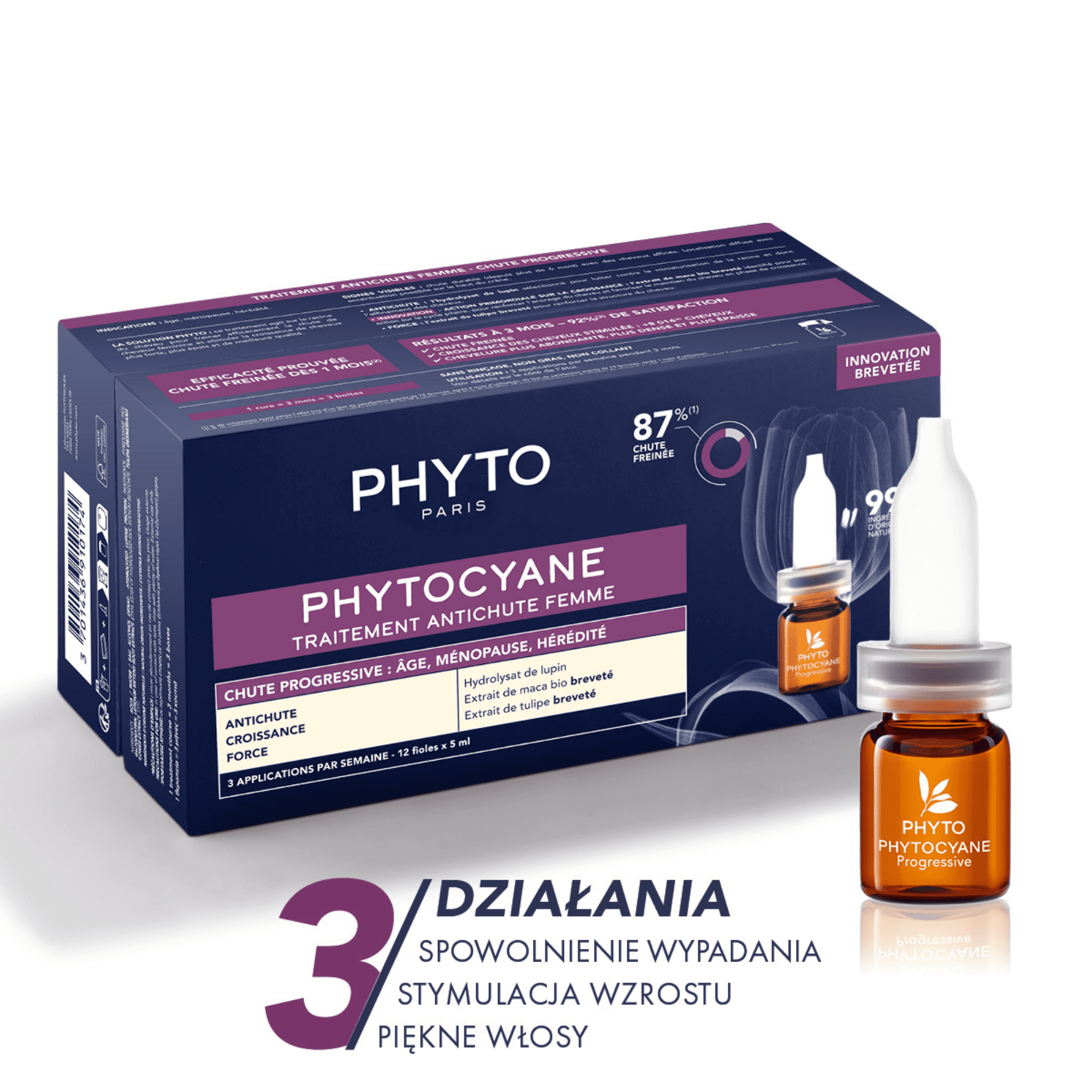 Phyto Paris Phytocyane