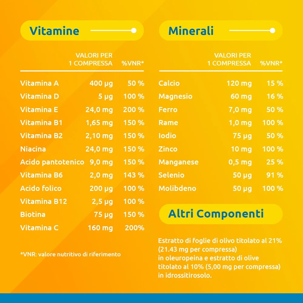 SUPRADYN Supradyn Recharge 50+ Voedingssupplement 30 tabletten Vitaminen en mineralen