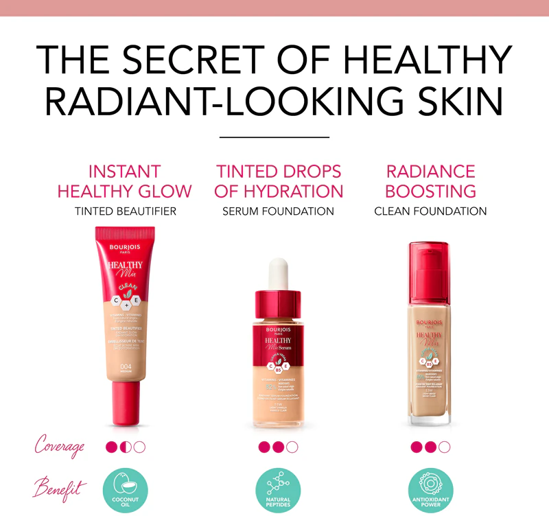 Ľahký podkladový krém Bourjois Healthy Mix pre prirodzený vzhľad