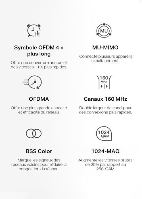 WiFi 6 Mesh AX3000Mbps Bi-bande- MERCUSYS Halo H80X (2-Pack) - Couverture jusqu'à 460 m² - Canaux 160 MHz - 3 Ports Gigabit