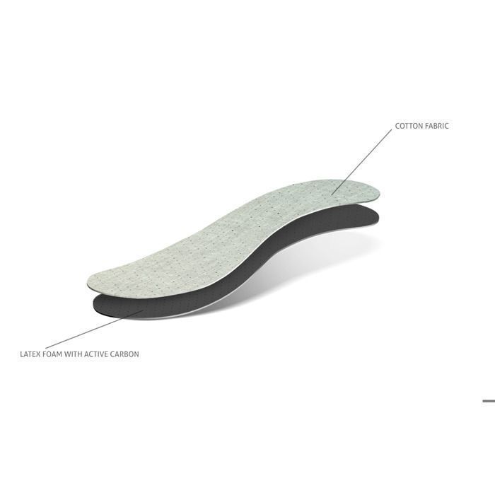 Semelles intérieures - Kaps - Charbon actif - Anti-odeurs - Confortables - Taille 36–46 EU