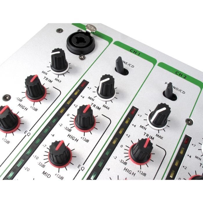 Pronomic DJM500 5-Channel DJ Mixer