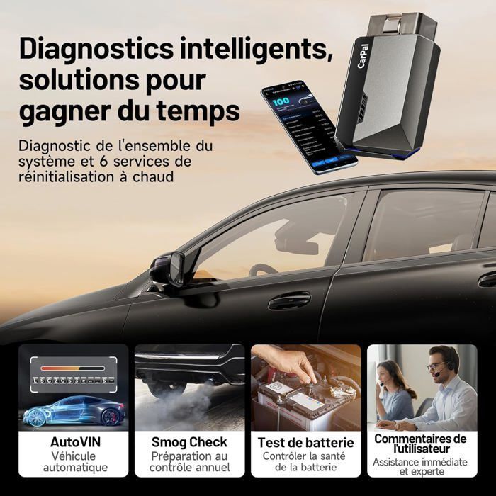 Escáner de diagnóstico automotriz TOPDON Carpal OBD2 para todos los sistemas y 6 servicios de reinicio (francés)
