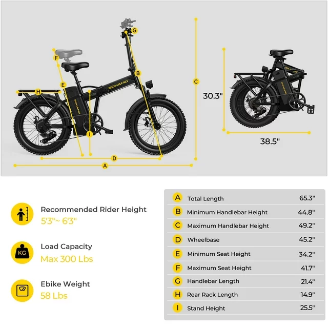 SOHAMO H3 Elektrofahrrad für Erwachsene, 20-Zoll-Fatbike-Faltrad, 750-W-Motor, herausnehmbarer 48-V-15-Ah-Akku, Federgabel, Shimano 7-Gang-Mountainbike