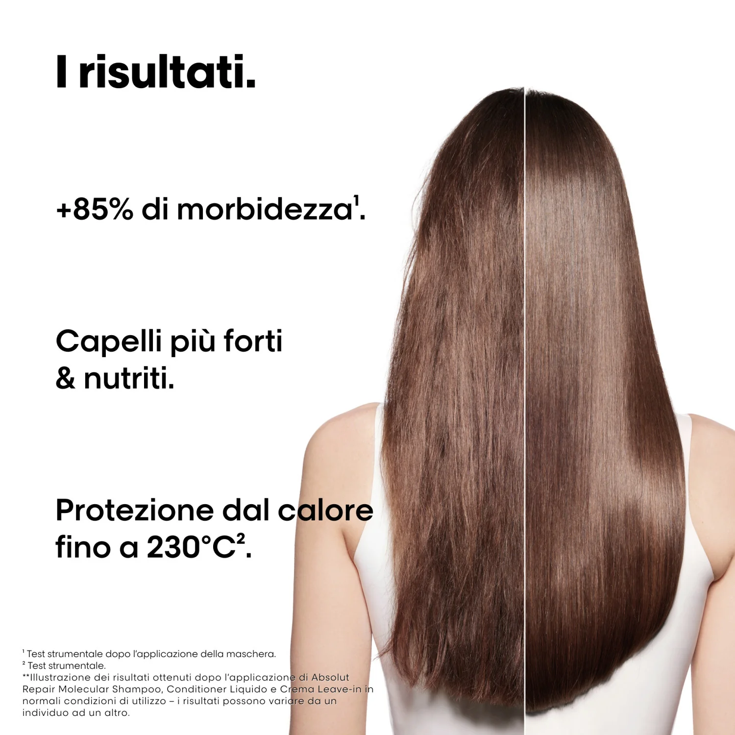 SERIE EXPERT New Absolut Repair Molecular Mini Trio  Kit Shampoo + Conditioner Liquido + Leave-in - Cofanetti per Capelli