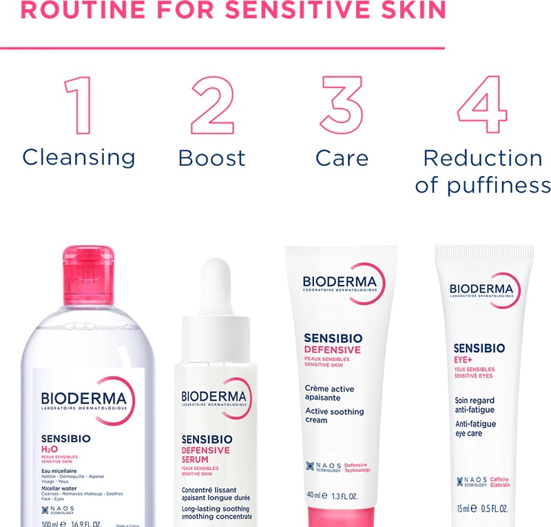 Bioderma Sensibio Eye+ gel krema za oči proti znakom utrujenosti