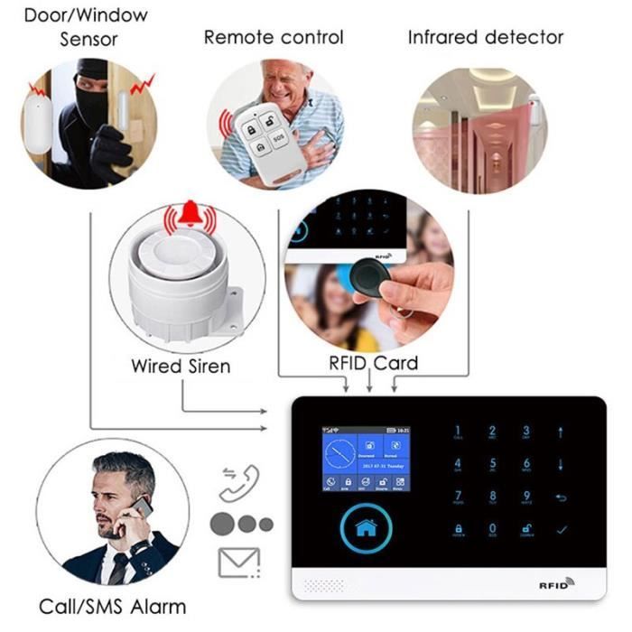 RUMOCOVO® Draadloos huisbeveiligingsalarmsysteem, Wi-Fi, GSM-433MHz, met bewegingssensor, versie 5