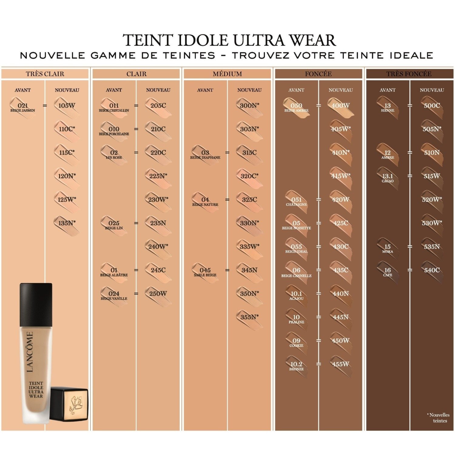 Lancôme Teint Idole Ultra Wear 24H puder - 30 ml