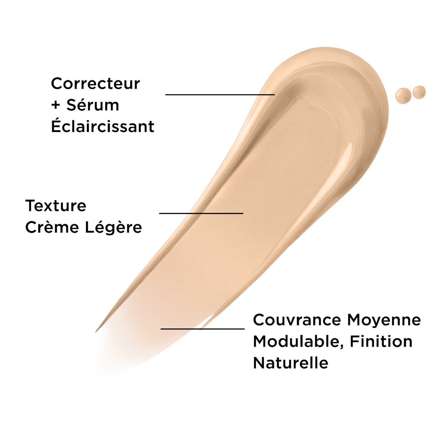 IT Cosmetics Correcteur de teint + sérum
