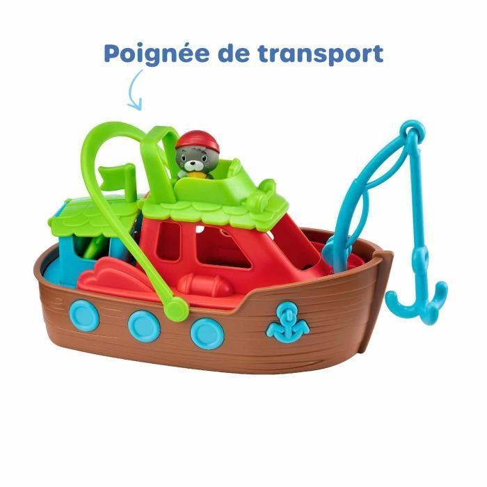 Os barcos aninhadores de Klorofil