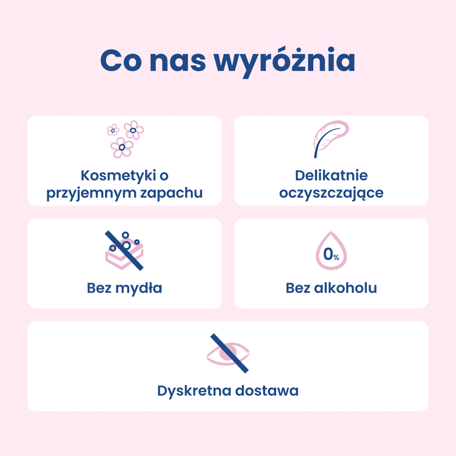 Lactacyd emulzija za intimnu higijenu 200ml Femina