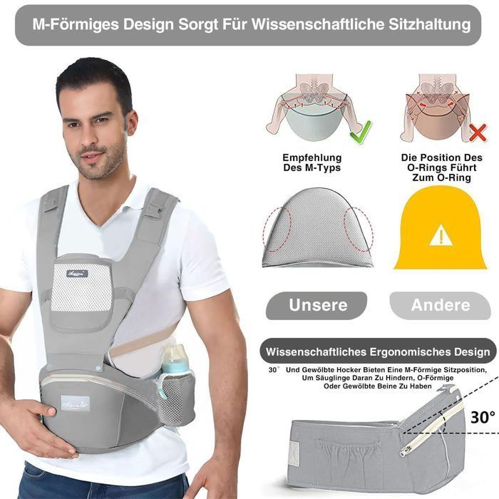 Porte-bébé 6 en 1 avec assise de hanche (ergonomique, respirant, monobloc, réglable), pour les nouveau-nés et les jeunes Étiquette