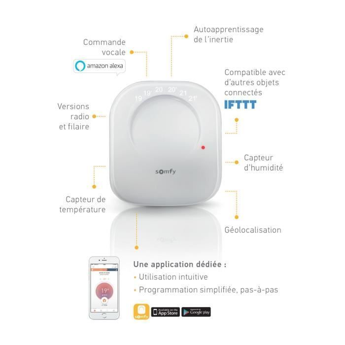 Termostato wireless SOMGY