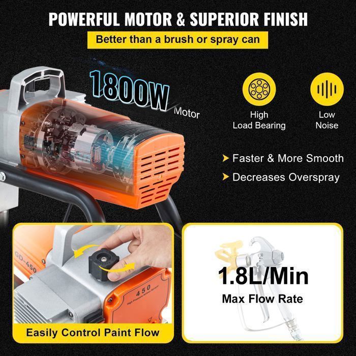 Pistola a spruzzo airless ad alta pressione - VEVOR - 1800W - 1,8L/min - 3000 PSI ± 10%