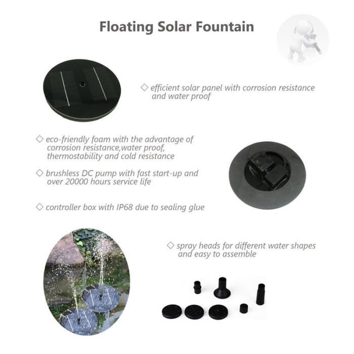 Fontaine Solaire - Pompe à Eau pour Bassin / Piscine / Décoration de Jardin - Écologique et Automatique